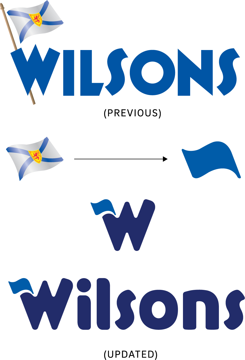 Wilsons Brand refresh